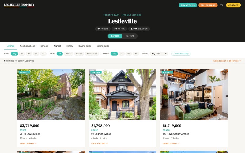 Leslieville Property homepage