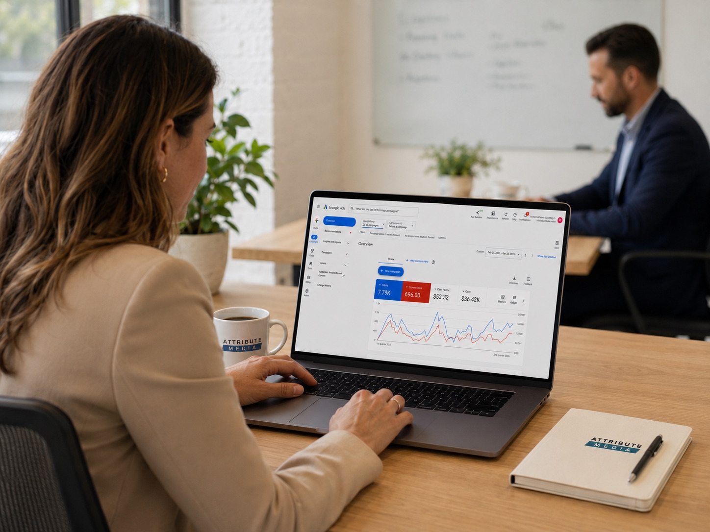 A Google Ads account overview under management at Attribute Media: 7,790 clicks and 696 conversions in the reporting period
